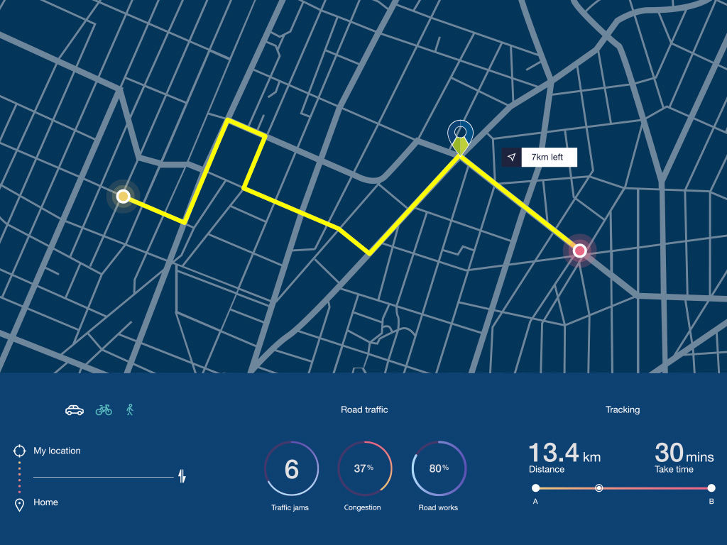 Optimización de Rutas